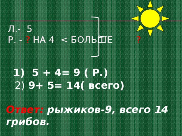  Л.- 5  Р. - ? На 4 1) 5 + 4= 9 ( Р.) 2) 9+ 5= 14( всего) Ответ: рыжиков-9, всего 14 грибов. 