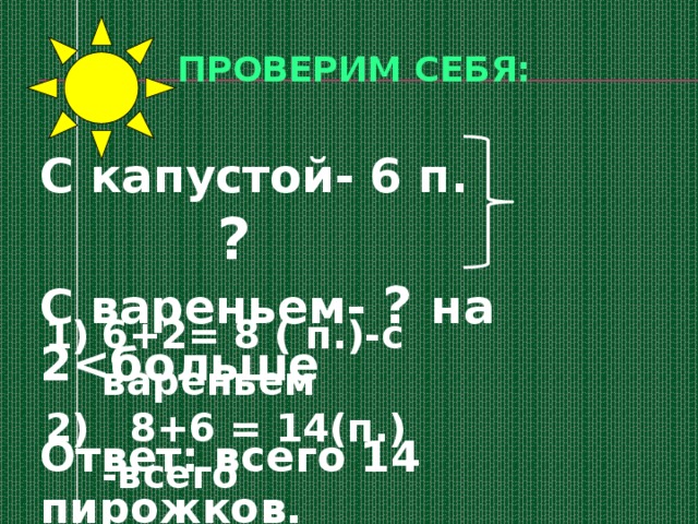 Проверим себя: С капустой- 6 п. ?  С вареньем- ? на 2 6+2= 8 ( п.)-с вареньем 2) 8+6 = 14(п.) -всего Ответ: всего 14 пирожков. 