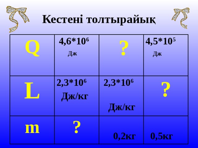 L дж кг. 2.3 * 10 Дж/кг. Дж*(кг*град в квадрате). 3дж пример. П3дж.