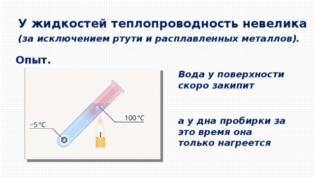 Правильное нагревание жидкости в пробирке какой рисунок показывает