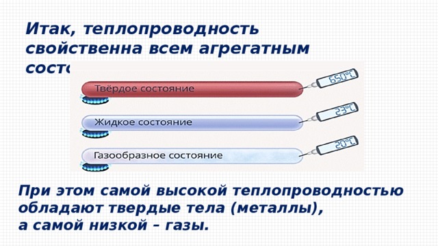 Состояние вещества теплопроводности. Теплопроводность. Теплопроводность твердых тел. Теплопроводность жидкостей. Теплопроводность в газах жидкостях и твердых телах.