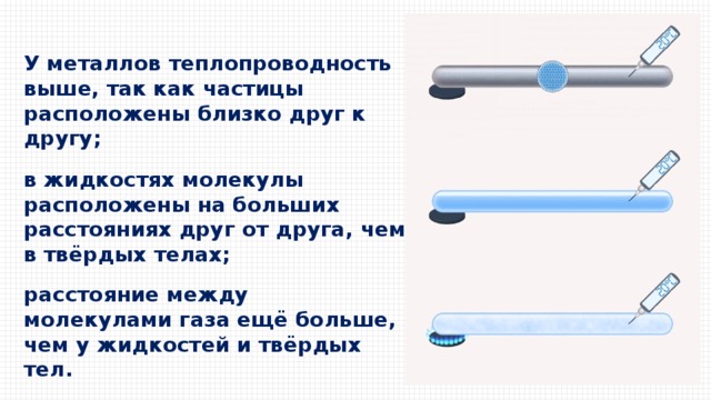 На рисунке изображена установка для демонстрации теплопроводности металлов в штативе закрепляется