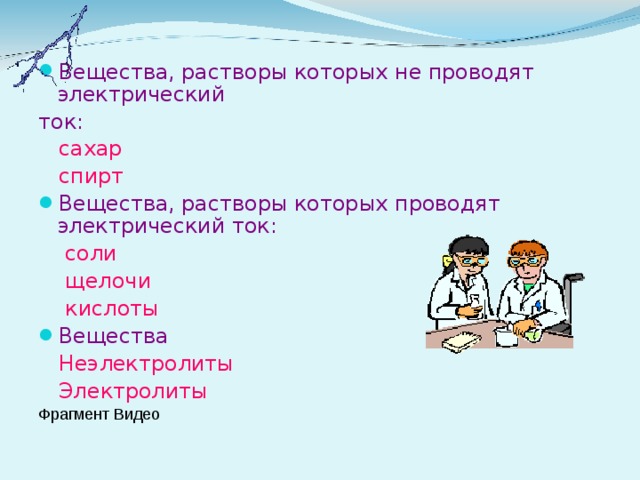 Вещества растворы которых проводят