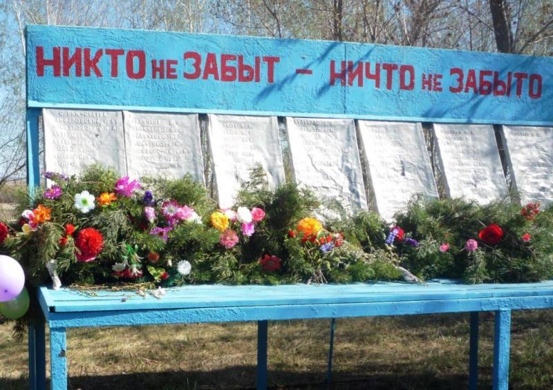 Рп5 суетка алтайский край. Село верх Суетка Алтайский край. Суетский район нижняя Суетка. Нижняя Суетка Алтайский край Суетский район. Алтайский край Суетский район нижняя Суетка школа.