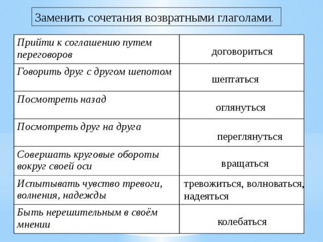 Прийти к соглашению. Задания для темы возвратные глаголы. Предложения с возвратными глаголами. Значения возвратных глаголов. Собственно возвратные глаголы примеры.