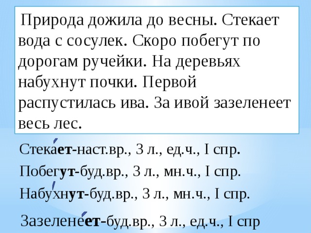  Природа дожила до весны. Стекает вода с сосулек. Скоро побегут по дорогам ручейки. На деревьях набухнут почки. Первой распустилась ива. За ивой зазеленеет весь лес. Стека ет -наст.вр., 3 л., ед.ч., I спр . Побег ут -буд.вр., 3 л., мн.ч., I спр. Набухн ут -буд.вр., 3 л., мн.ч., I спр. Зазелене ет - буд.вр., 3 л., ед.ч., I спр 