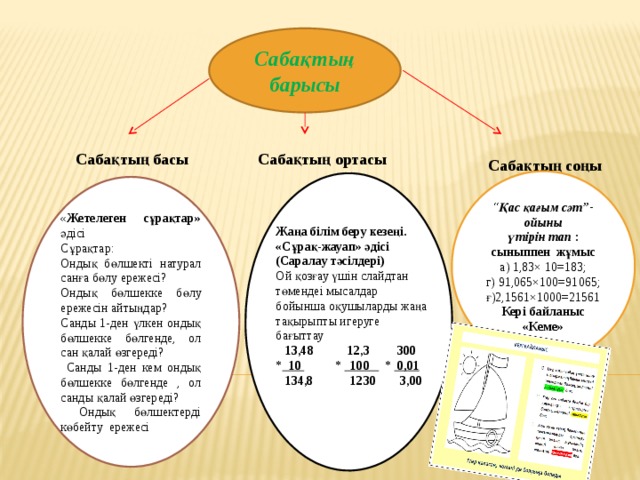 Оң қолымда бес саусақ 1 сынып презентация