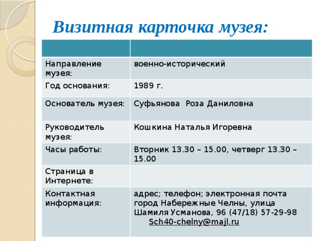 Визитная карточка музея презентация