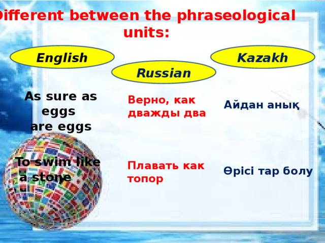 English units