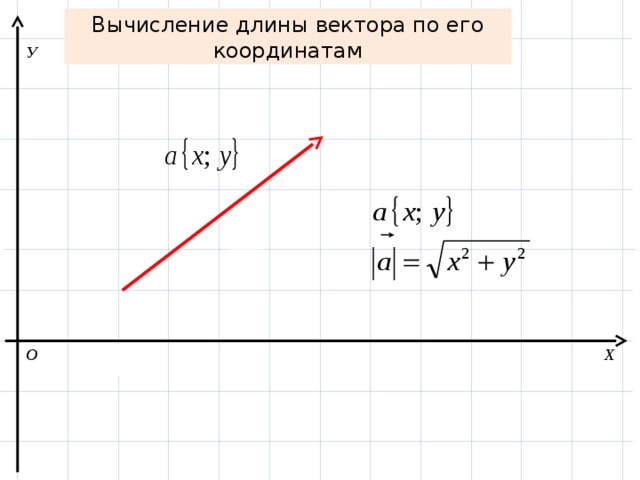 Чертеж вектора по координатам онлайн