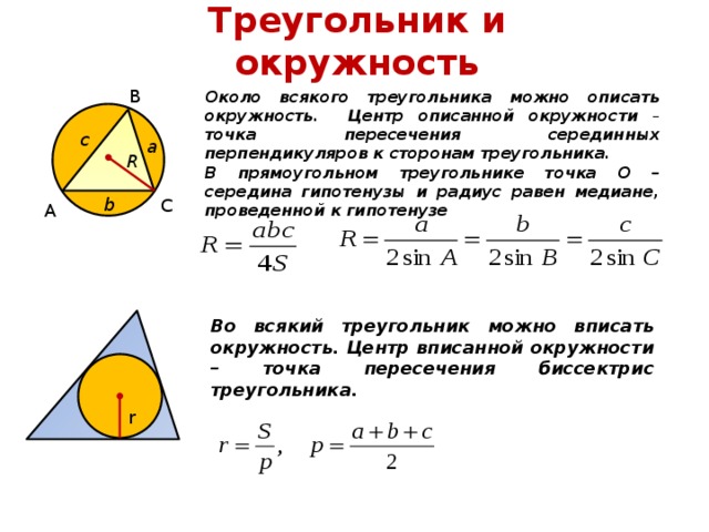 Радиус окружности около треугольника. Радиус описанной окружности около треугольника формула. Формула радиуса описанной окружности треугольника. Радиус описанной окружности около треугольника вывод формулы. Радиус круга описанного около треугольника.