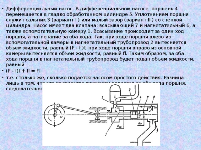 Ремонт поршневых насосов презентация