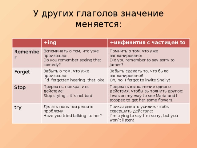 У других глаголов значение меняется: +ing Remember +инфинитив с частицей to Вспоминать о том, что уже произошло: Forget Do you remember seeing that comedy? Забыть о том, что уже произошло: Stop Помнить о том, что уже запланировано: i`d forgotten hearing that joke. try Прервать, прекратить действие: Забыть сделать то, что было запланировано6 Did you remember to say sorry to James? Oh, no! I forgot to invite Shelly! Stop crying – it`s not bad. Делать попытки решить проблему: Прервать выполнение одного действия, чтобы выполнить другое: Have you tried talking to her? I was on my way to see Maria and I stopped to get her some flowers. Прикладывать усилие, чтобы совершить действие: I`m trying to say I`m sorry, but you won`t listen! 