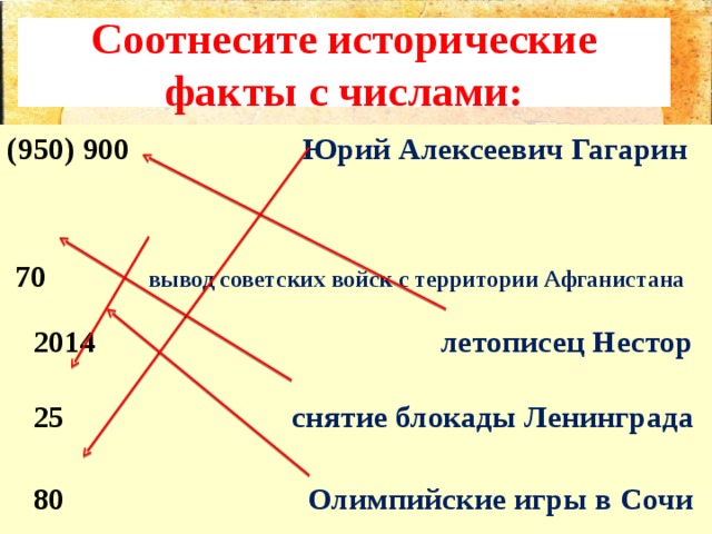 Соотнесите исторические