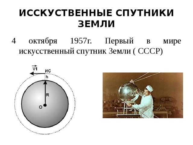 ИССКУСТВЕННЫЕ СПУТНИКИ ЗЕМЛИ 4 октября 1957г. Первый в мире искусственный спутник Земли ( СССР) 