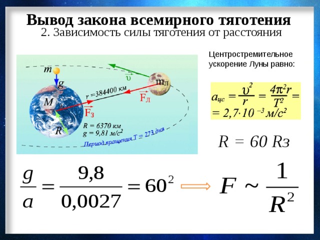 Вывод закона всемирного тяготения 2. Зависимость силы тяготения от расстояния Центростремительное ускорение Луны равно:  R = 60 Rз 