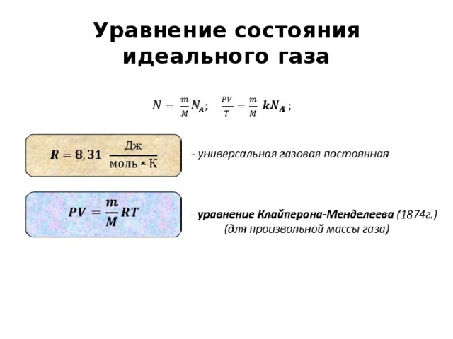 Уравнение состояния идеального газа 