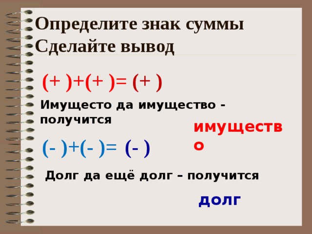 Как находить определенные символы. Обозначение суммы. Сумма обозначение символ. Математический символ суммы.