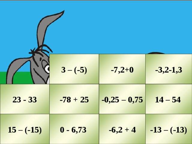 3 – (-5) -7,2+0 -3,2-1,3    23 - 33 -78 + 25 -0,25 – 0,75 14 – 54 0 - 6,73 -6,2 + 4 -13 – (-13) 15 – (-15) 