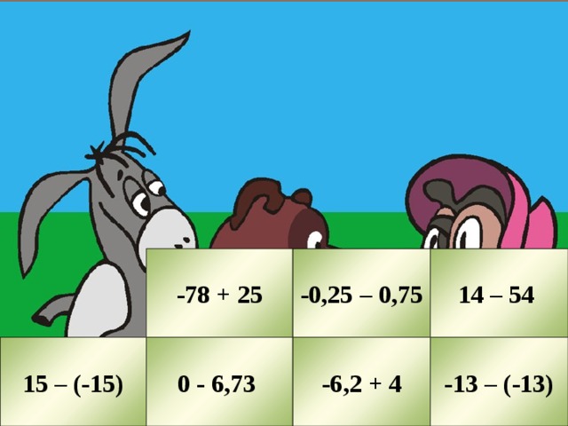    -78 + 25 -0,25 – 0,75 14 – 54 0 - 6,73 -6,2 + 4 -13 – (-13) 15 – (-15) 