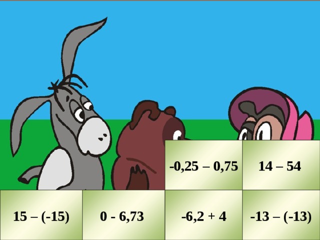    -0,25 – 0,75 14 – 54 0 - 6,73 -6,2 + 4 -13 – (-13) 15 – (-15) 