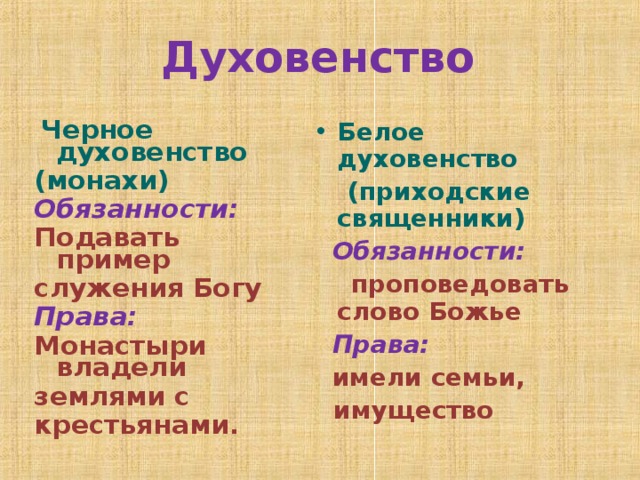 Сословие духовенство характеристика