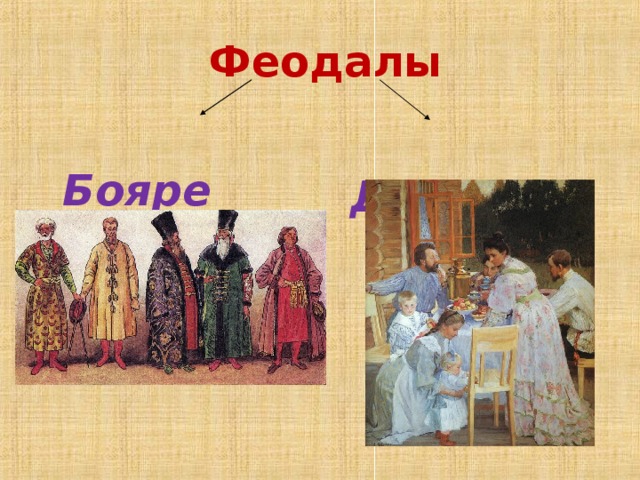  Феодалы  Бояре  Дворяне 
