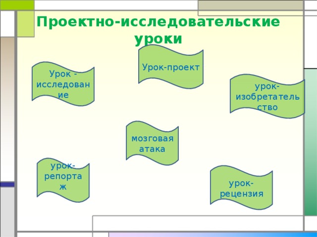 Урок проект это