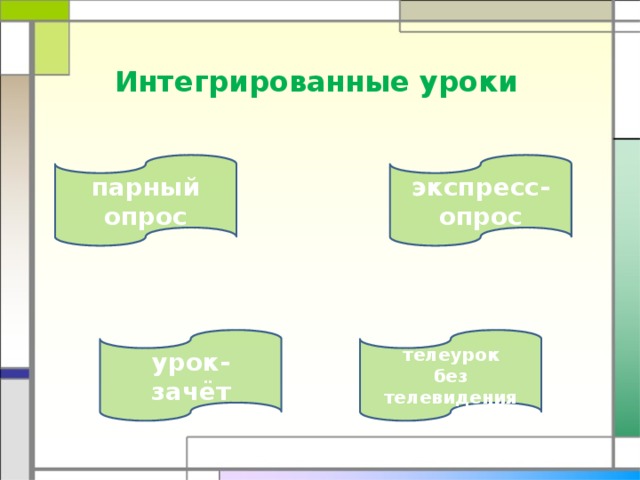 Картинка интеграция в школе