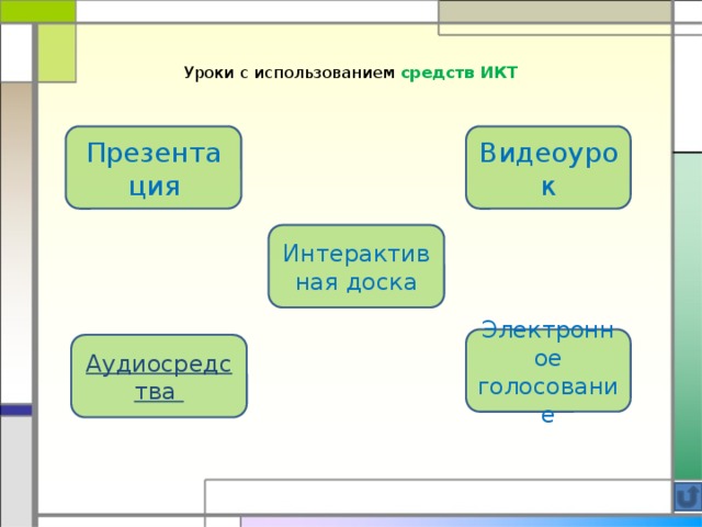 Как записывать видеоуроки с презентацией