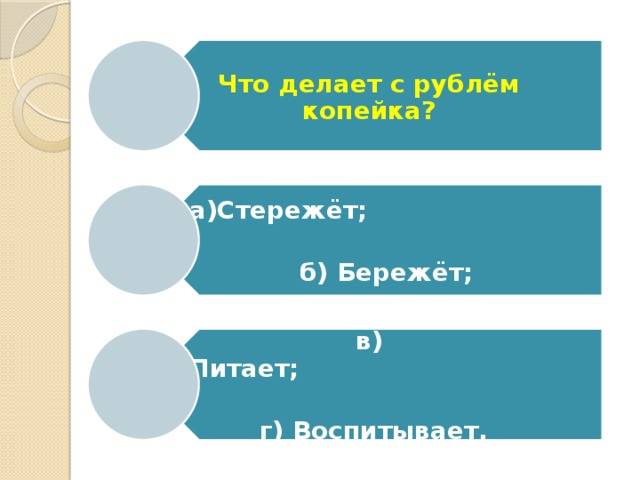 Что делает с рублём копейка? а)Стережёт;                                    б) Бережёт; в) Питает;                                       г) Воспитывает. 