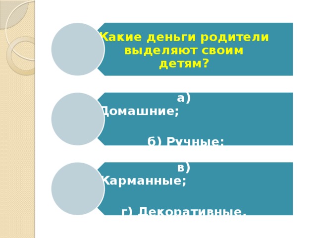 Какие деньги родители выделяют своим детям? а) Домашние;                                    б) Ручные; в) Карманные;                               г) Декоративные. 
