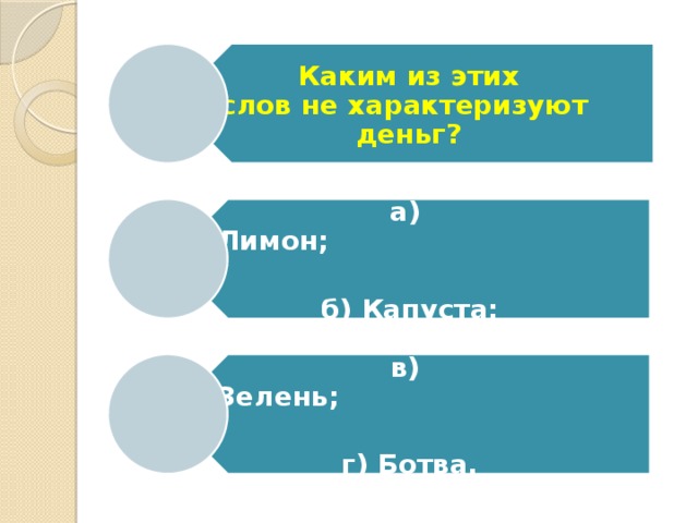 Каким из этих слов не характеризуют деньг? а) Лимон;                                        б) Капуста; в) Зелень;                                         г) Ботва. 