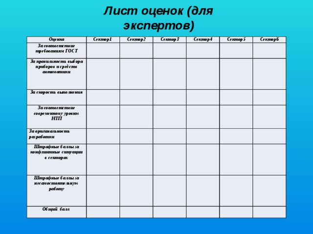 Таблица оценок. Лист для оценок. Оценочный лист эксперта. Лист с баллами. Лист оценки специалиста.