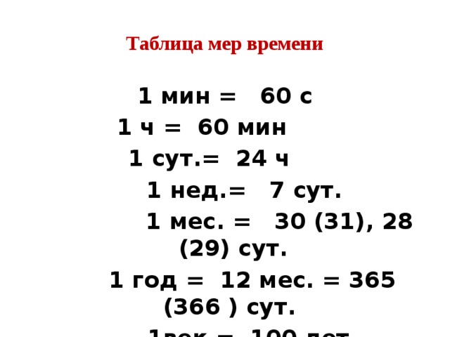 Назовите меры времени. Меры времени таблица. Таблица мер времени 3 класс. Меры времени таблица для школьников. Таблица мер времени Петерсон.