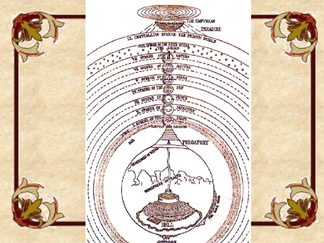 Схема кругов ада божественная комедия