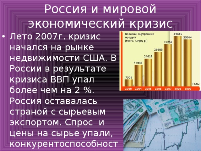 Россия и мировой экономический кризис Лето 2007г. кризис начался на рынке недвижимости США. В России в результате кризиса ВВП упал более чем на 2 %. Россия оставалась страной с сырьевым экспортом. Спрос и цены на сырье упали, конкурентоспособность не сырьевых секторов экономики была не высока 