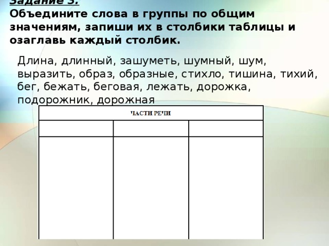 Задание 3.  Объедините слова в группы по общим значениям, запиши их в столбики таблицы и озаглавь каждый столбик. Длина, длинный, зашуметь, шумный, шум, выразить, образ, образные, стихло, тишина, тихий, бег, бежать, беговая, лежать, дорожка, подорожник, дорожная 