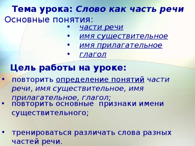 Тема урока: Слово как часть речи Основные понятия: части речи имя существительное имя прилагательное глагол Цель работы на уроке: повторить определение понятий  части речи, имя существительное, имя прилагательное, глагол; повторить основные признаки имени существительного; тренироваться различать слова разных частей речи. 