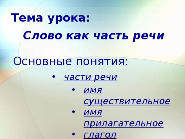 Тема урока: Слово как часть речи Основные понятия: части речи имя существительное имя прилагательное глагол 