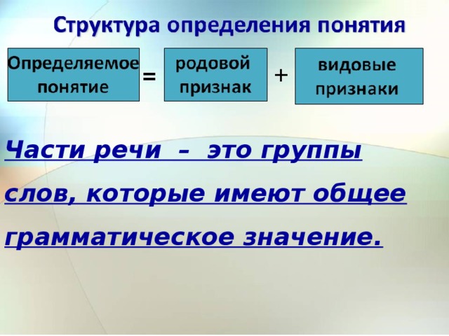 Части речи – это группы слов, которые имеют общее грамматическое значение. 