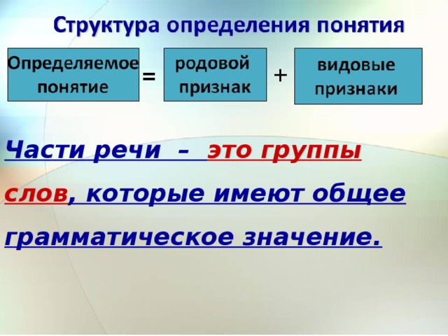 Части речи – это группы слов , которые имеют общее грамматическое значение. 