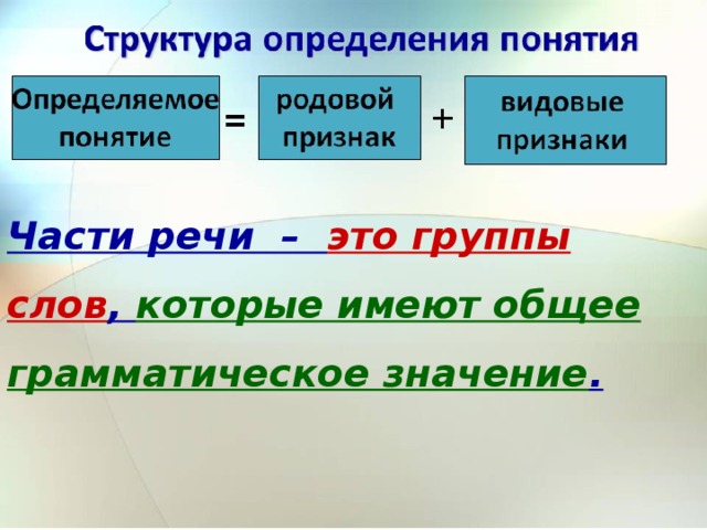 Части речи – это группы слов , которые имеют общее грамматическое значение . 