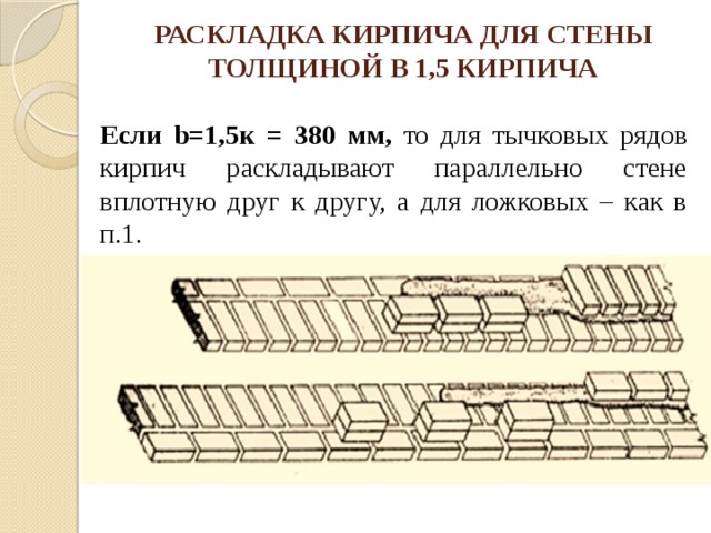 Шесть металлических брусков положили вплотную друг к другу как показано на рисунке стрелки