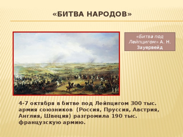 «БИТВА НАРОДОВ» «Битва под Лейпцигом » А. Н. Зауервейд  4-7 октября в битве под Лейпцигом 300 тыс. армия союзников (Россия, Пруссия, Австрия, Англия, Швеция) разгромила 190 тыс. французскую армию. 