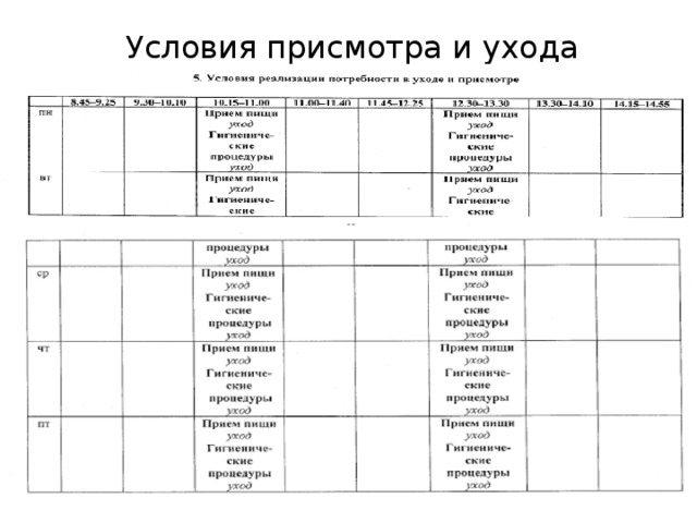 Условия присмотра и ухода 