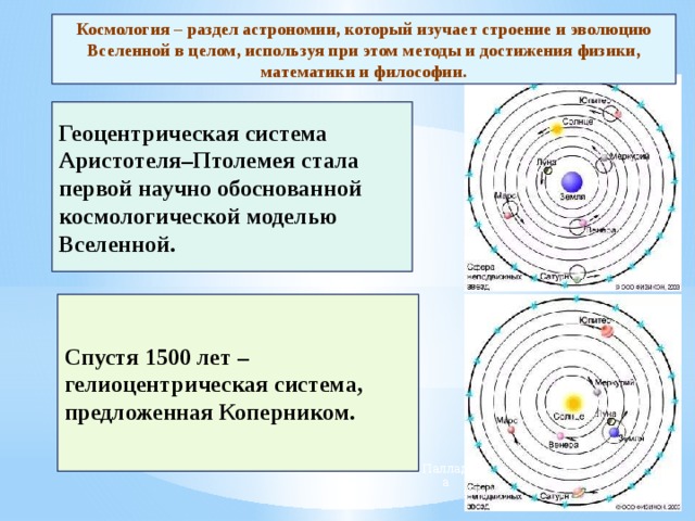 Гелиоцентрическая система мира геоцентрическая система мира презентация