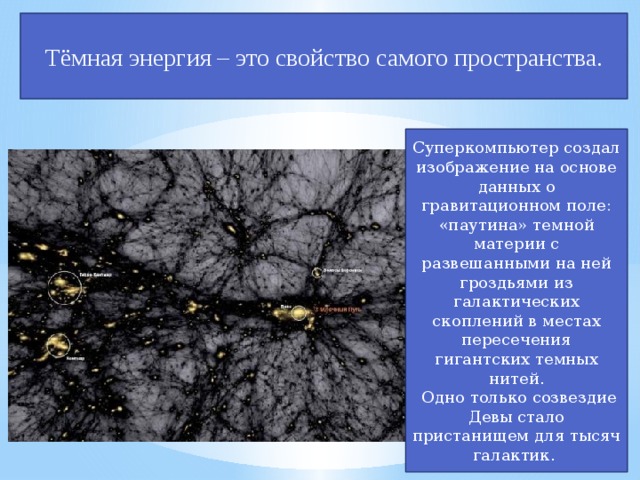 Презентация на тему основы современной космологии 11 класс