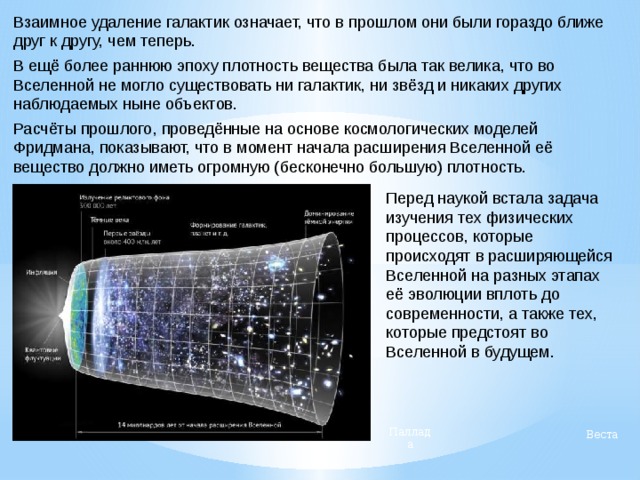 Космологические модели вселенной презентация