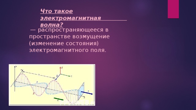Что такое электромагнитная волна?  — распространяющееся в пространстве возмущение (изменение состояния) электромагнитного поля.  